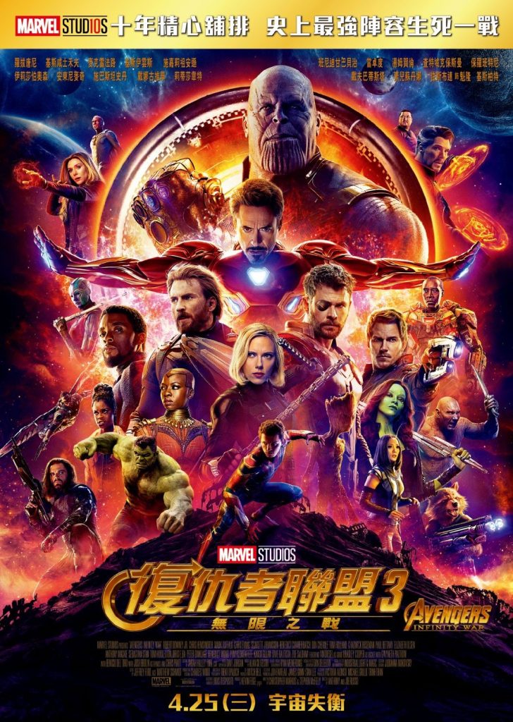 复仇者联盟3：无限战争 Avengers: Infinity War (2018) 4k资源下载