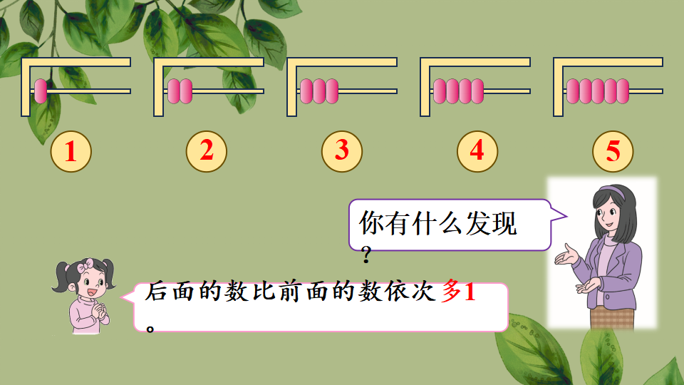 一年级上册数学资料《1~5的认识》PPT课件（2024年秋人教版）共30页