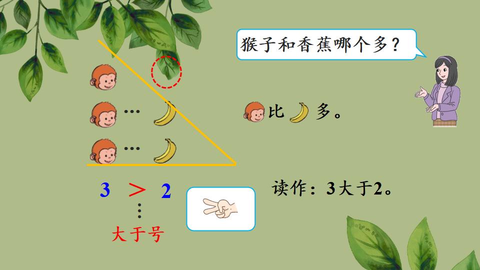 一年级上册数学资料比大小PPT课件（2024年秋人教版）共28页