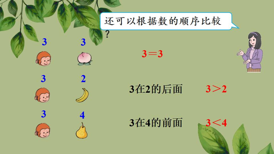 一年级上册数学资料比大小PPT课件（2024年秋人教版）共28页