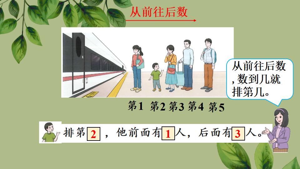 一年级上册数学资料《第几》PPT课件（2024年秋人教版）共22页