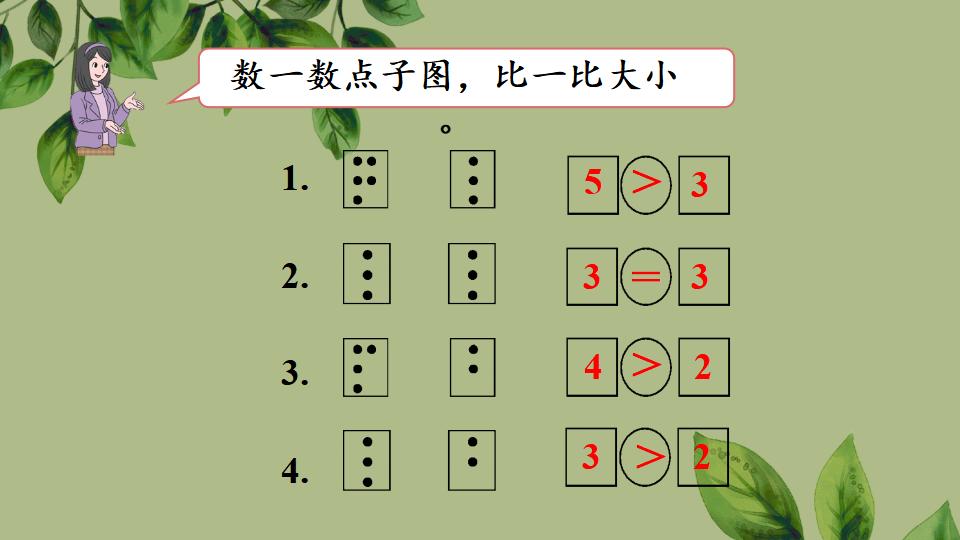 一年级五以内数的认识《练一练》PPT课件（2024年秋人教版）共22页