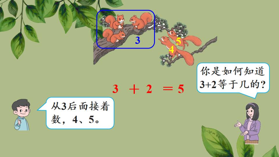 一年级上册数学资料《5以内数的加法》PPT课件（2024年秋人教版）共19页