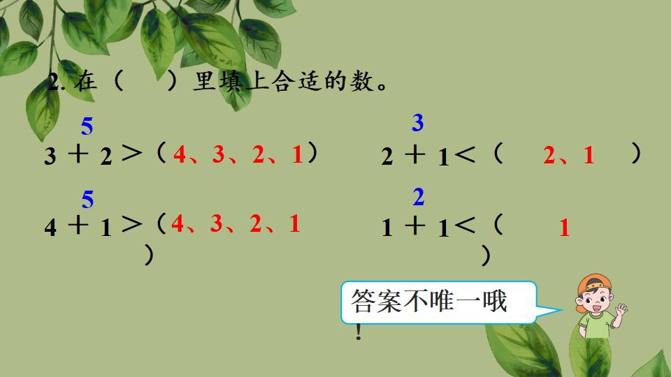 一年级上册数学资料《5以内数的加法》PPT课件（2024年秋人教版）共19页