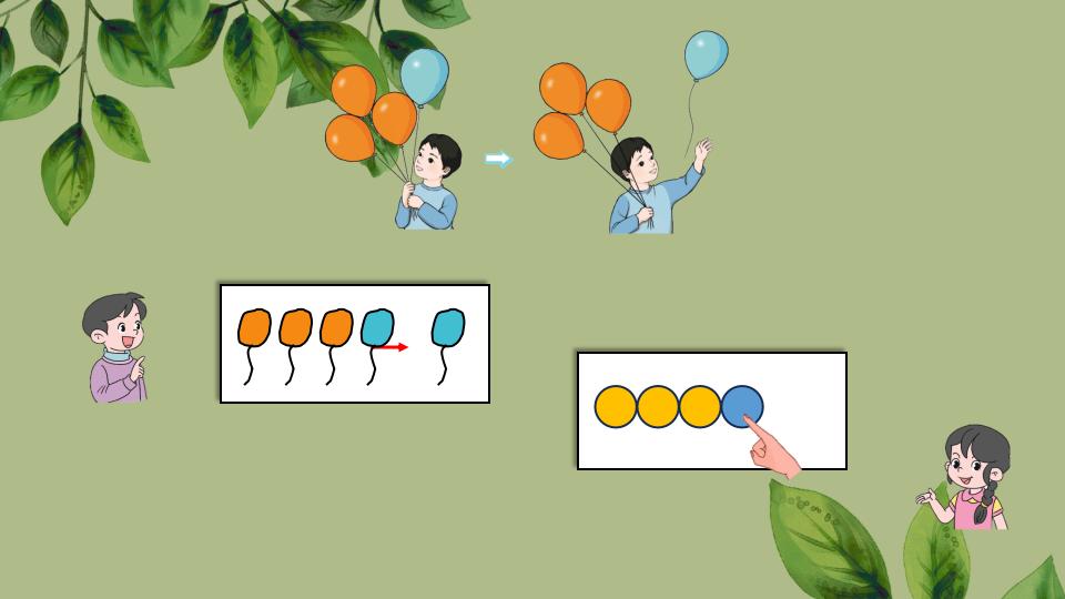 一年级上册数学资料《认识减法》PPT课件（2024年秋人教版）共29页