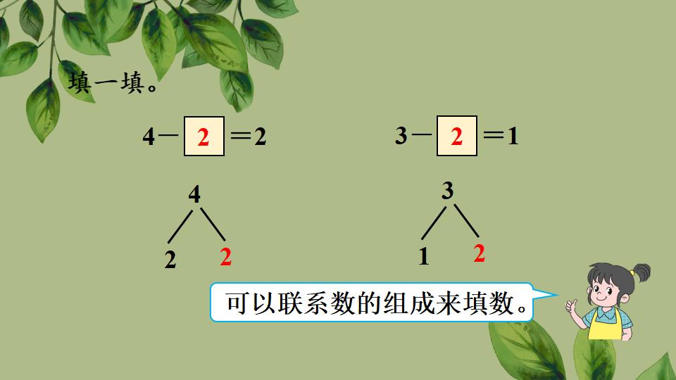 一年级上册数学资料《认识减法》PPT课件（2024年秋人教版）共29页