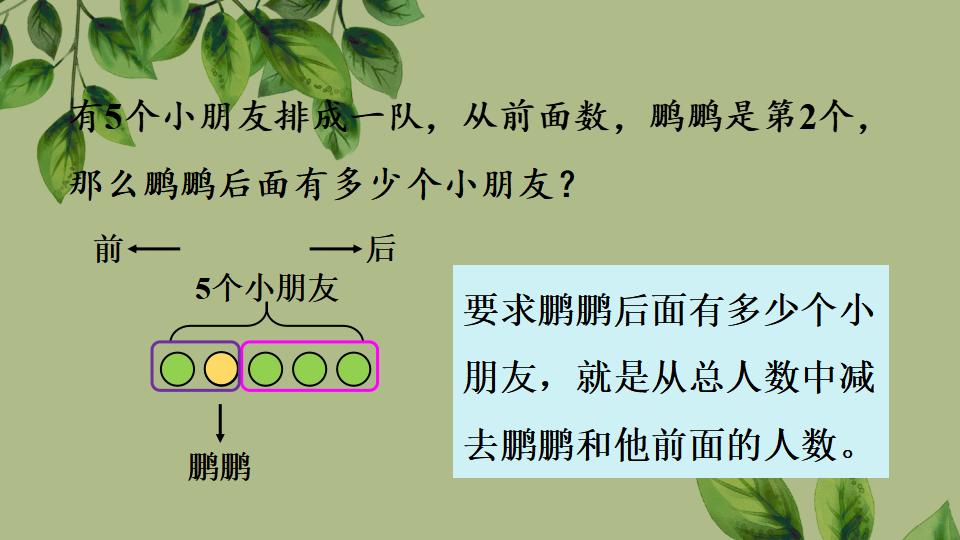 一年级上册数学资料《5以内数的减法》PPT课件（2024年秋人教版）共23页