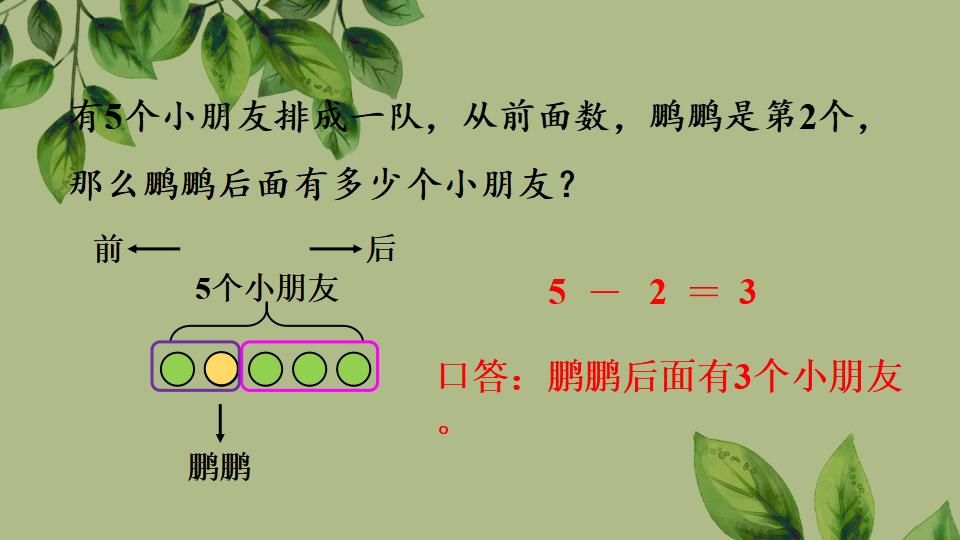 一年级上册数学资料《5以内数的减法》PPT课件（2024年秋人教版）共23页