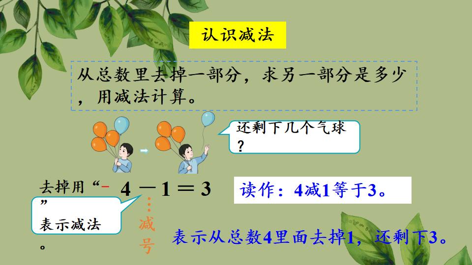 一年级上册数学资料《5以内数的认识练一练》PPT课件（2024年秋人教版）共24页