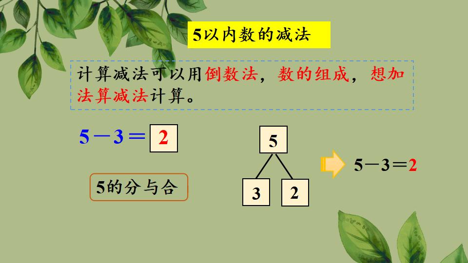 一年级上册数学资料《5以内数的认识练一练》PPT课件（2024年秋人教版）共24页