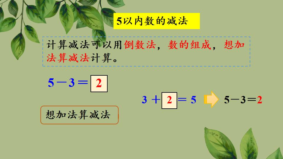 一年级上册数学资料《5以内数的认识练一练》PPT课件（2024年秋人教版）共24页