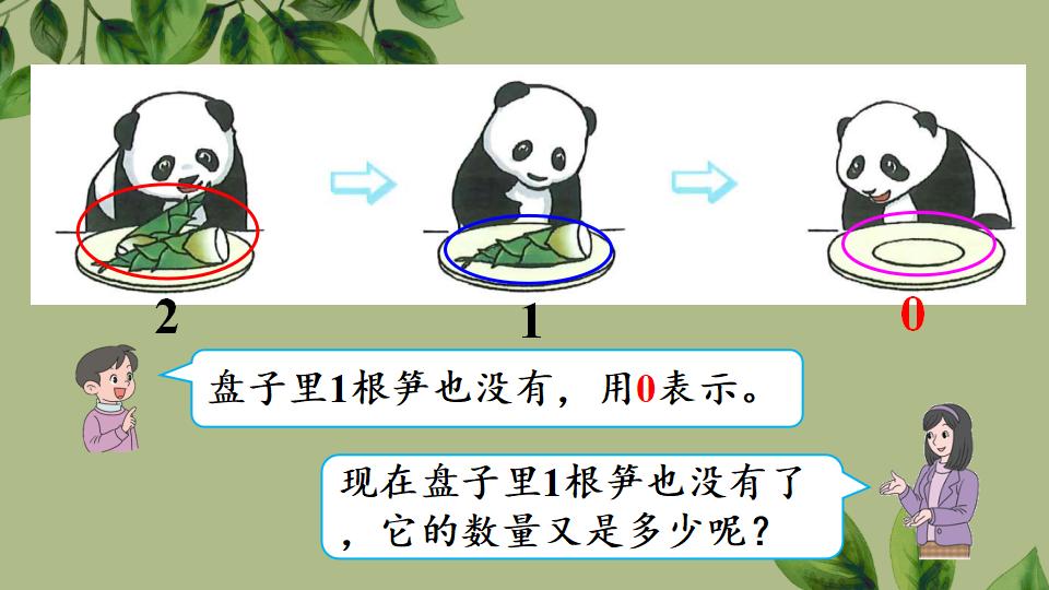 一年级上册数学资料《0的认识和加、减法》PPT课件（2024年秋人教版）共43页