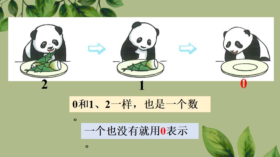 一年级上册数学资料《0的认识和加、减法》PPT课件（2024年秋人教版）共43页