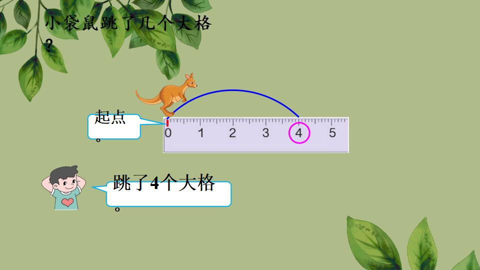 一年级上册数学资料《0的认识和加、减法》PPT课件（2024年秋人教版）共43页