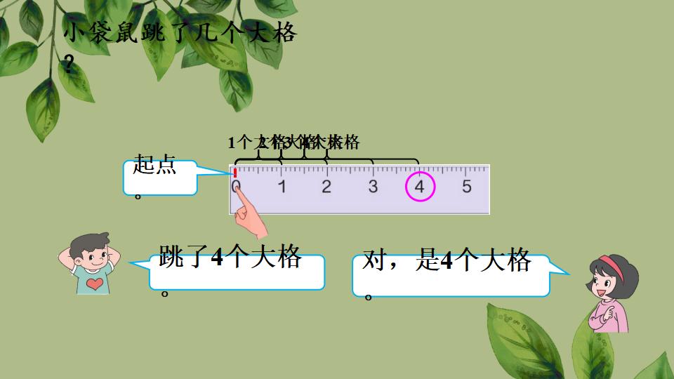 一年级上册数学资料《0的认识和加、减法》PPT课件（2024年秋人教版）共43页