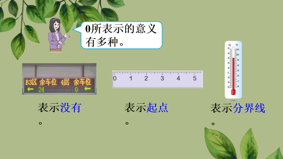 一年级上册数学资料《0的认识和加、减法》PPT课件（2024年秋人教版）共43页