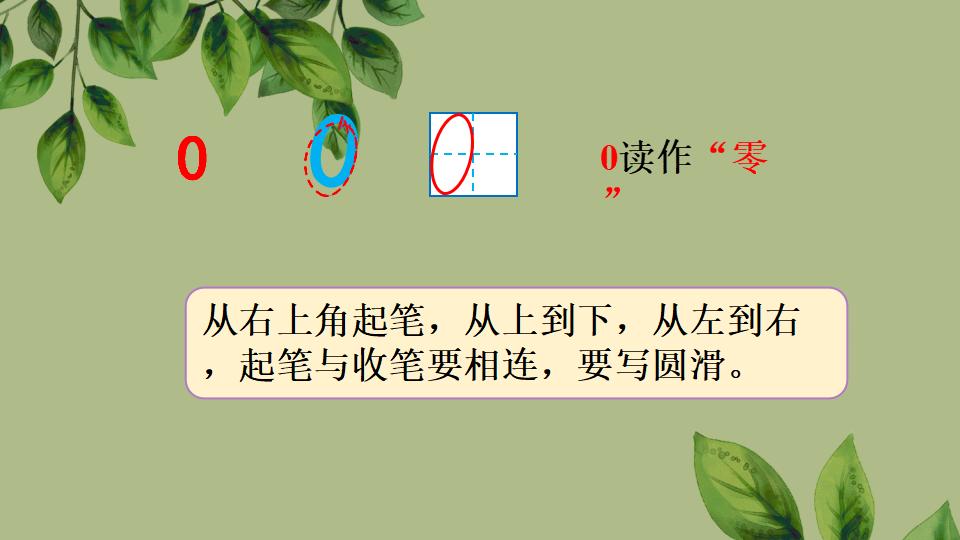 一年级上册数学资料《0的认识和加、减法》PPT课件（2024年秋人教版）共43页