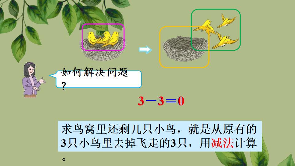 一年级上册数学资料《0的认识和加、减法》PPT课件（2024年秋人教版）共43页