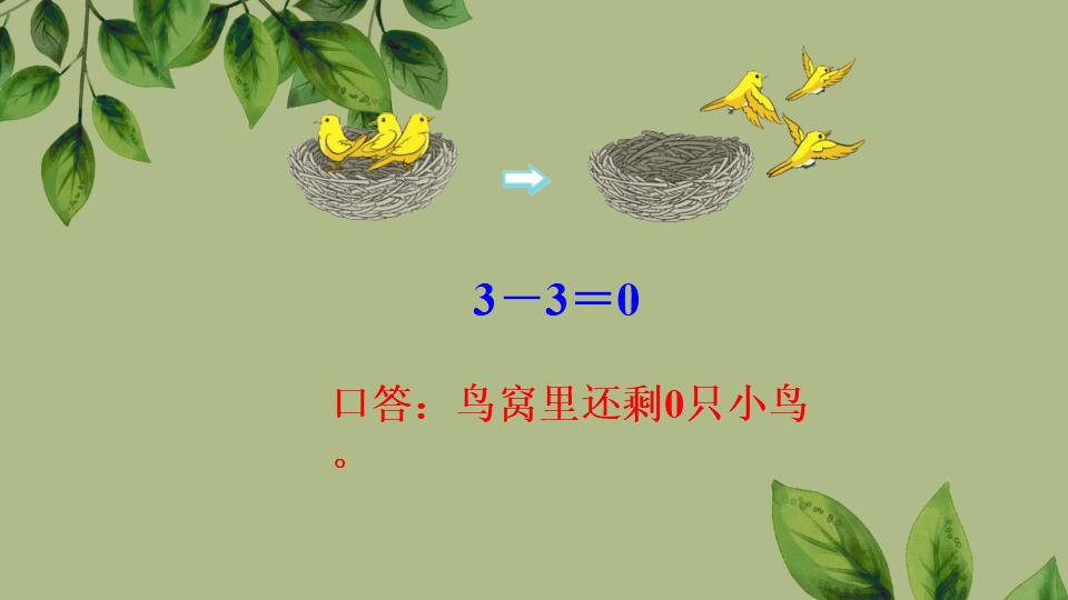 一年级上册数学资料《0的认识和加、减法》PPT课件（2024年秋人教版）共43页