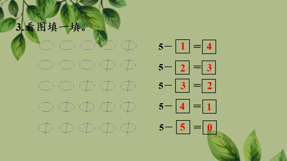 一年级上册数学资料《0的认识和加、减法》PPT课件（2024年秋人教版）共43页