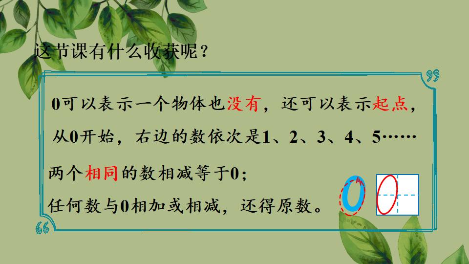 一年级上册数学资料《0的认识和加、减法》PPT课件（2024年秋人教版）共43页