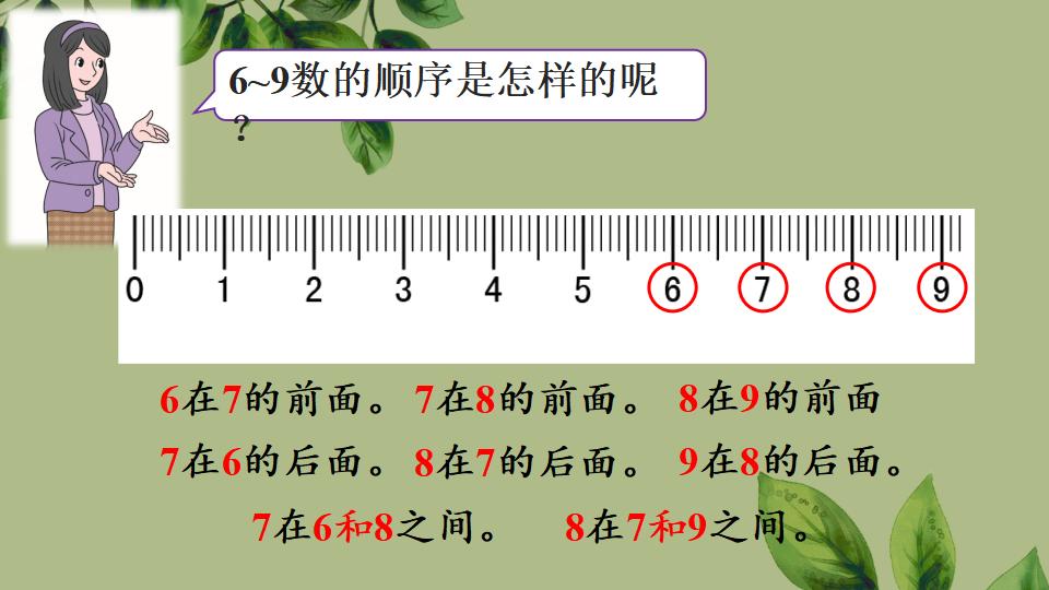 一年级上册数学资料《6～9的认识》PPT课件（2024年秋人教版）共34页