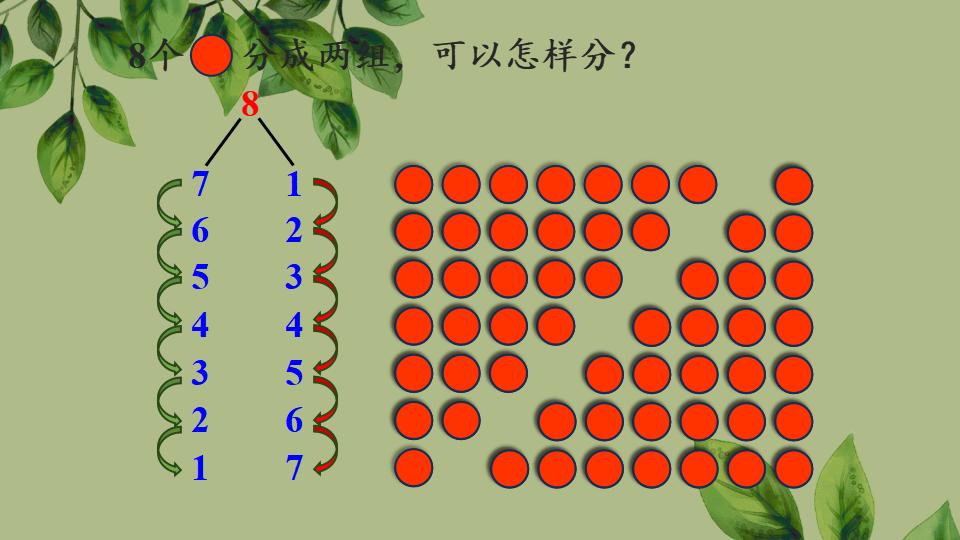 一年级上册数学资料《8、9的组成》PPT课件（2024年秋人教版）共27页