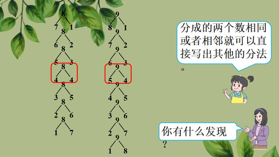 一年级上册数学资料《8、9的组成》PPT课件（2024年秋人教版）共27页