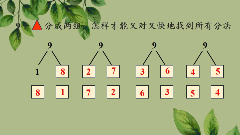 一年级上册数学资料《8、9的组成》PPT课件（2024年秋人教版）共27页