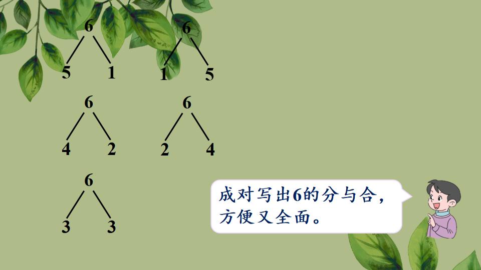 一年级上册数学资料《6、7的组成》PPT课件（2024年秋人教版）共30页