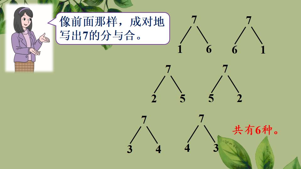 一年级上册数学资料《6、7的组成》PPT课件（2024年秋人教版）共30页