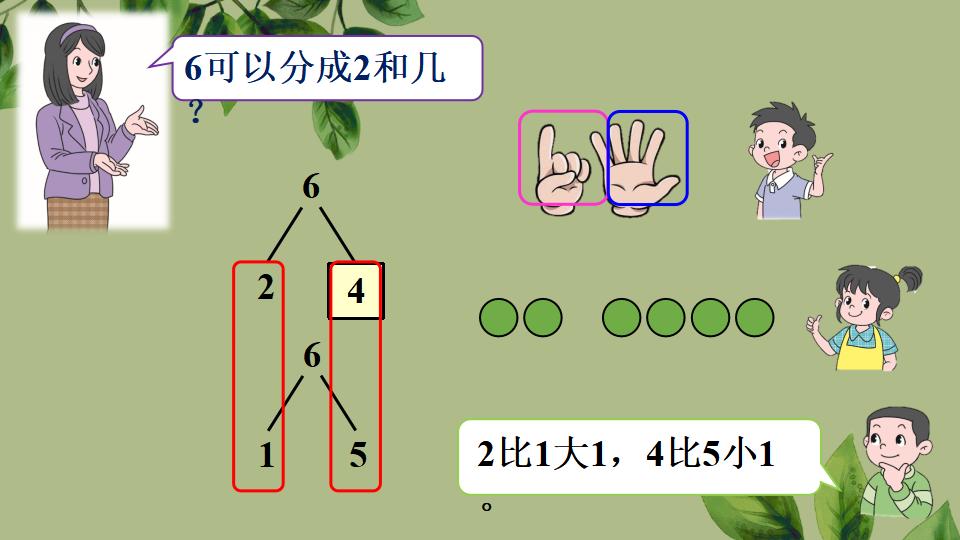 一年级上册数学资料《6、7的组成》PPT课件（2024年秋人教版）共30页