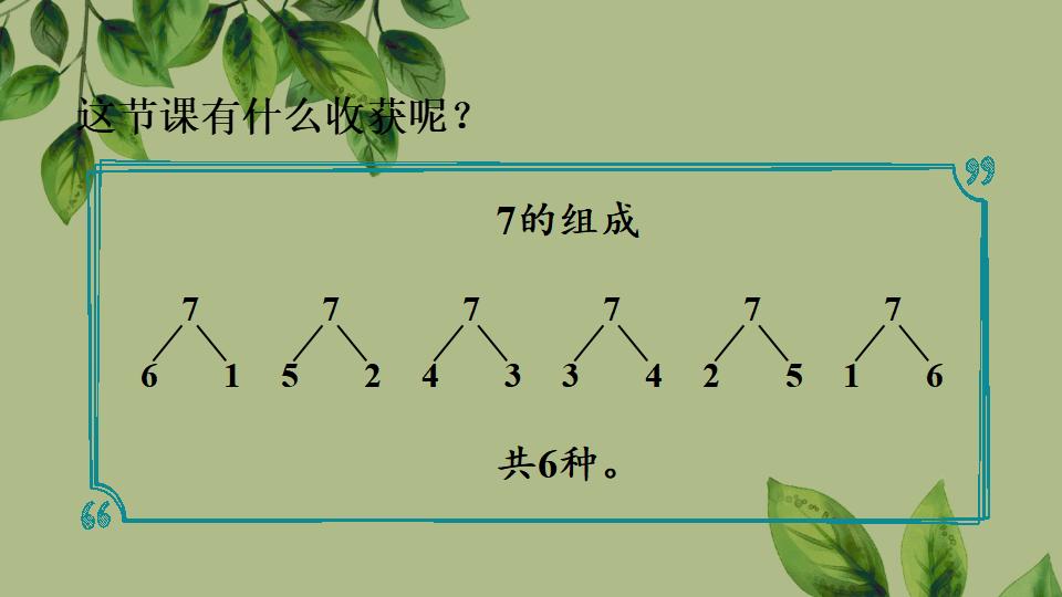 一年级上册数学资料《6、7的组成》PPT课件（2024年秋人教版）共30页