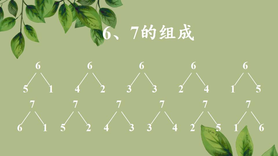 一年级上册数学资料《6、7的组成》PPT课件（2024年秋人教版）共30页