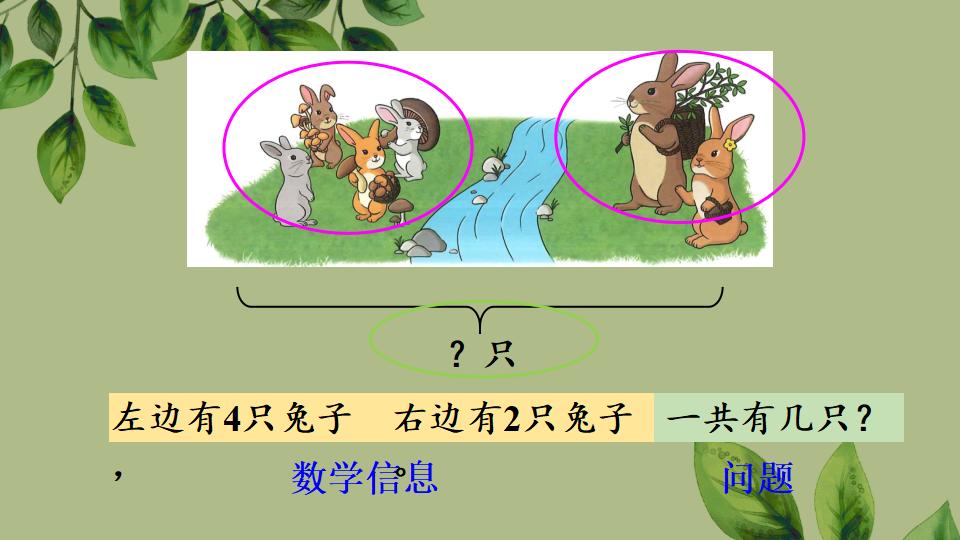 一年级上册数学资料《用加法解决问题》PPT课件（2024年秋人教版）共31页