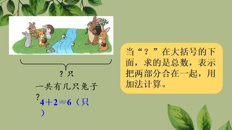 一年级上册数学资料《用加法解决问题》PPT课件（2024年秋人教版）共31页