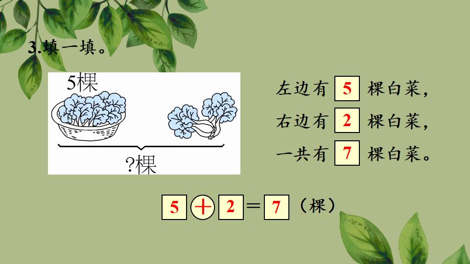 一年级上册数学资料《用加法解决问题》PPT课件（2024年秋人教版）共31页