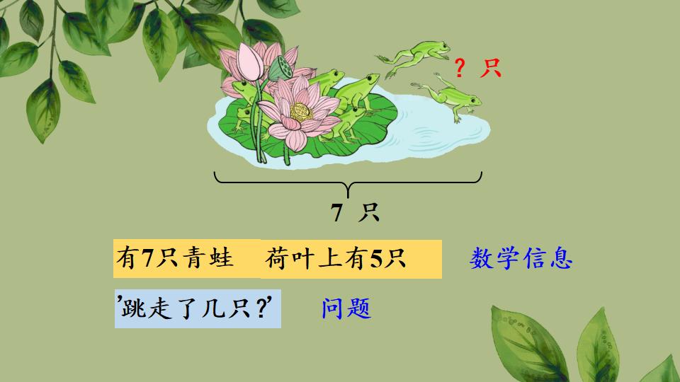 一年级上册数学资料《用减法解决问题》PPT课件（2024年秋人教版）共36页