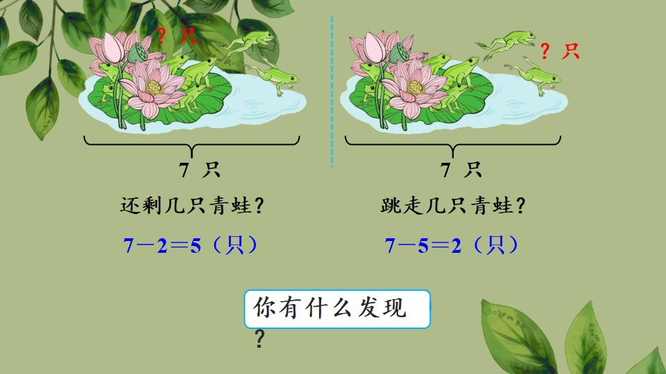 一年级上册数学资料《用减法解决问题》PPT课件（2024年秋人教版）共36页