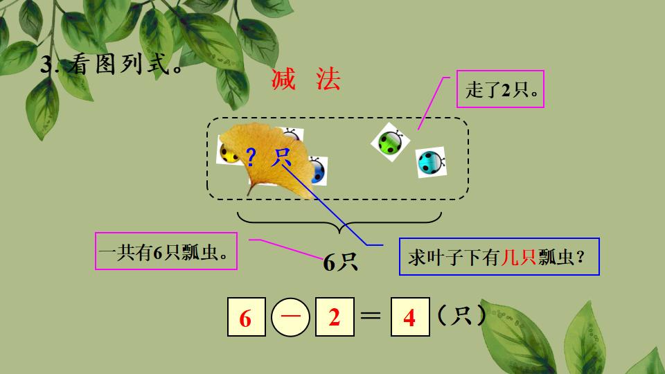 一年级上册数学资料《用减法解决问题》PPT课件（2024年秋人教版）共36页