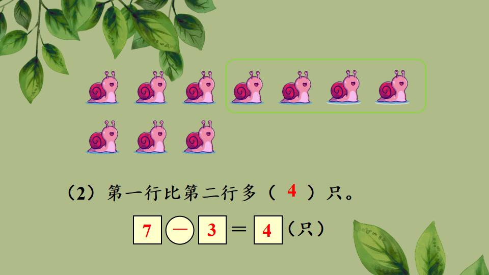 一年级上册数学资料《用减法解决问题》PPT课件（2024年秋人教版）共36页