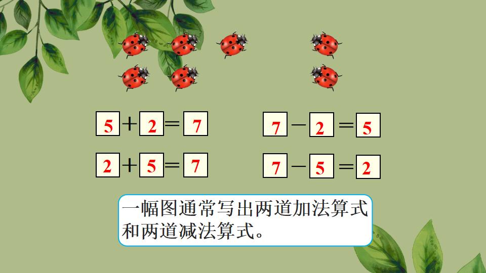 一年级上册数学资料《8和9的加、减法》PPT课件（2024年秋人教版）共27页