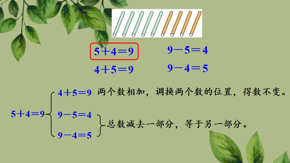 一年级上册数学资料《8和9的加、减法》PPT课件（2024年秋人教版）共27页