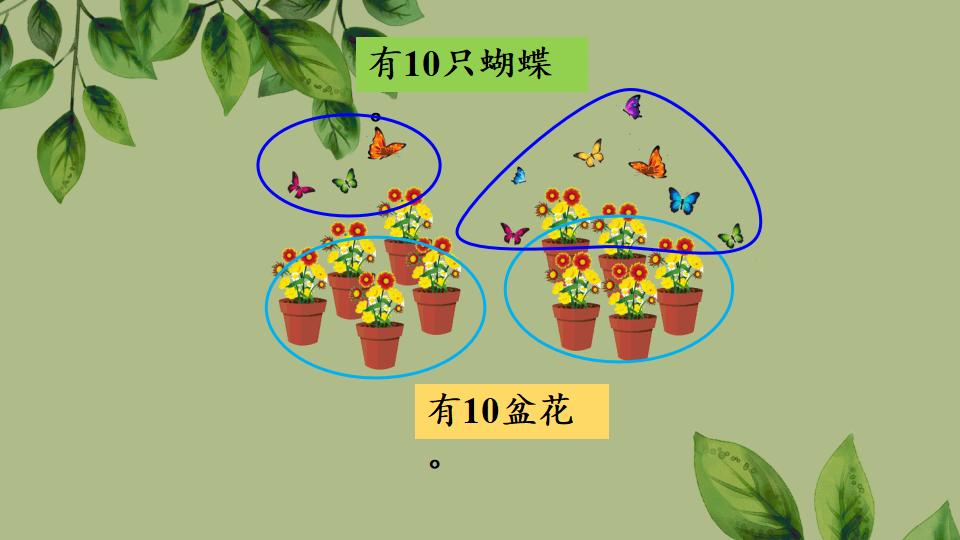 一年级上册数学资料《10的认识》PPT课件（2024年人教版）共37页