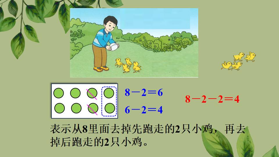 一年级上册数学资料《连加、连减》PPT课件（2024年秋人教版）共31页