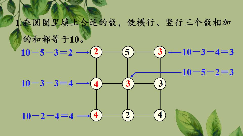 一年级上册数学资料《连加、连减》PPT课件（2024年秋人教版）共31页