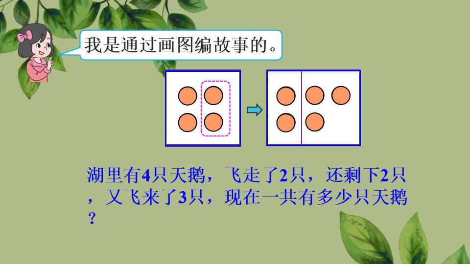 一年级上册数学资料《加、减混合》PPT课件（2024年秋人教版）共33页