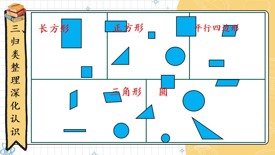 一年级下册数学资料《认识平面图形》PPT课件共21页