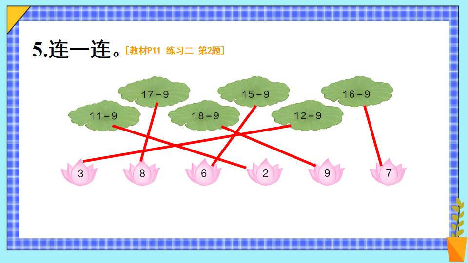 一年级下册数学资料《十几减9（1） 》PPT课件共17页