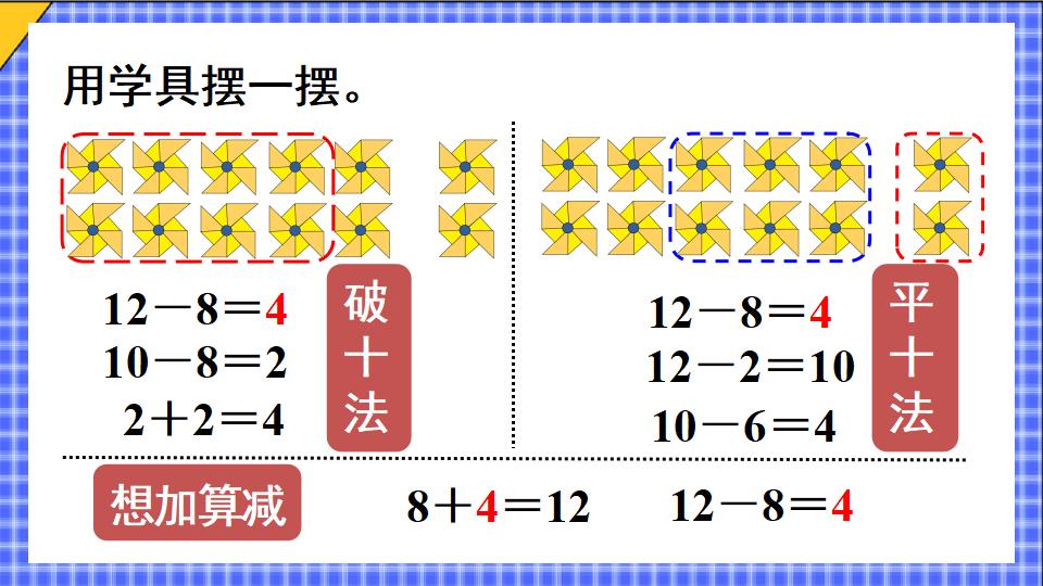 一年级下册数学资料《十几减8 》PPT课件共14页